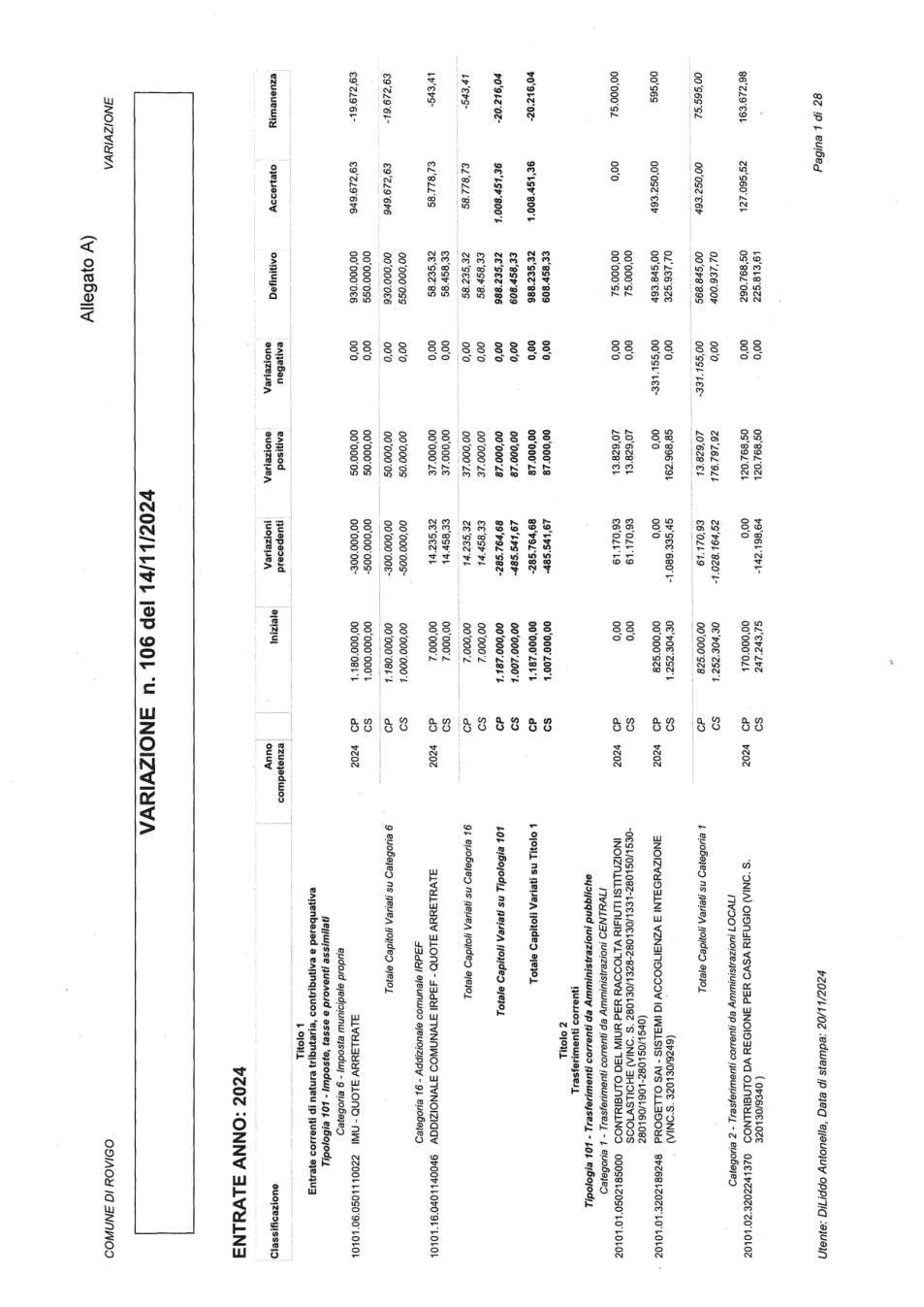 Pagina 9 del documento