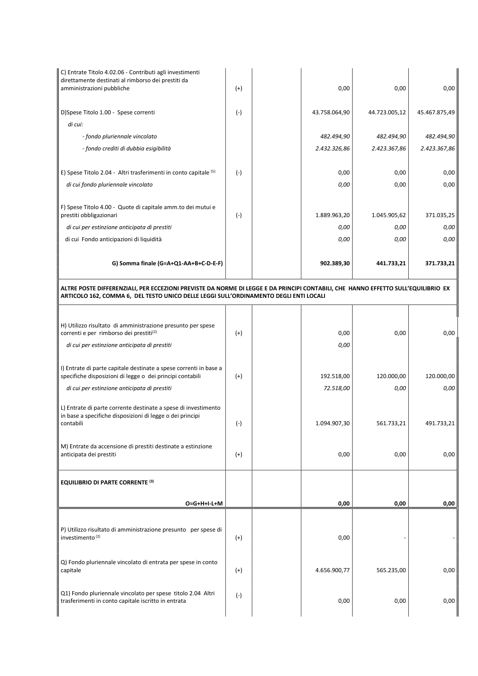Pagina 10 del documento