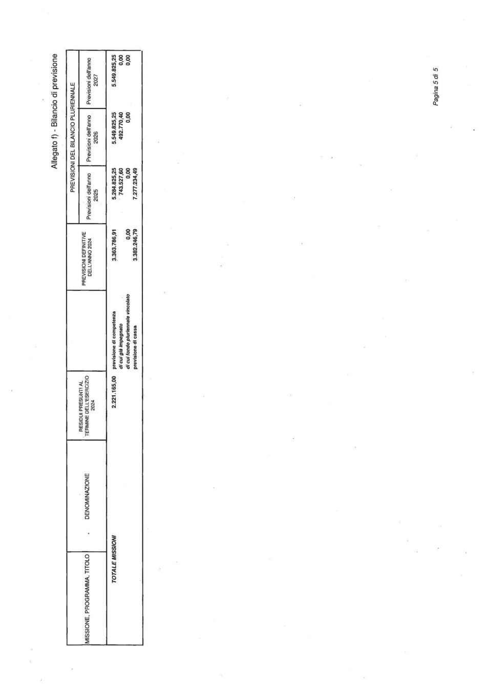 Pagina 6 del documento