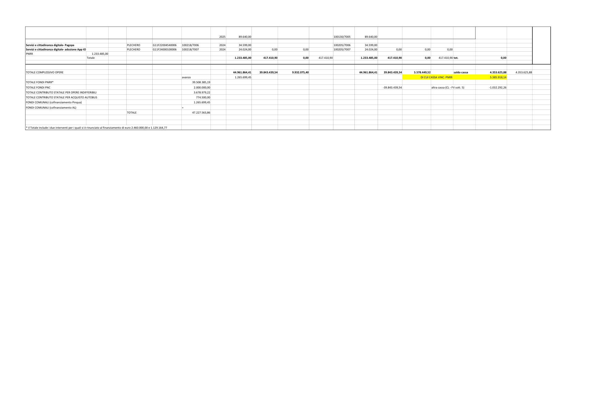 Pagina 9 del documento
