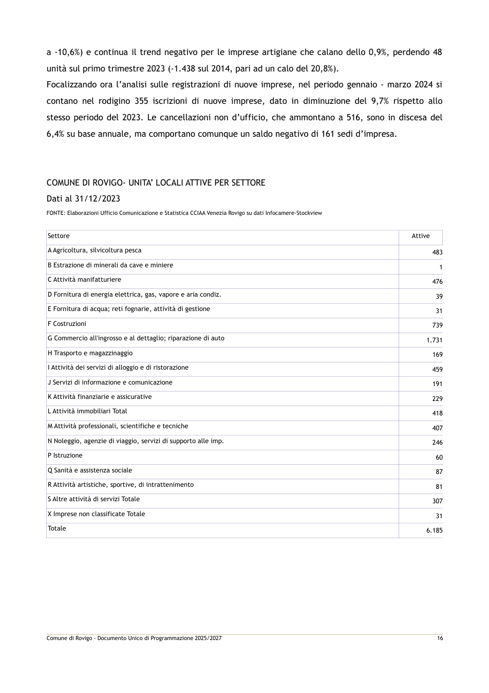 Pagina 16 del documento