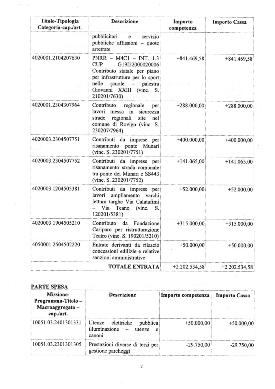 Pagina 2 del documento
