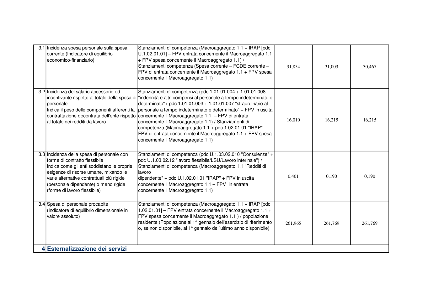Pagina 3 del documento