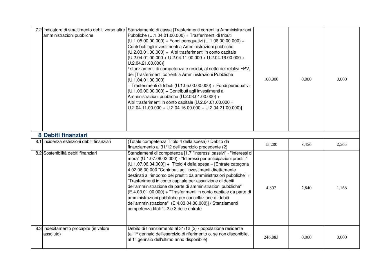 Pagina 6 del documento