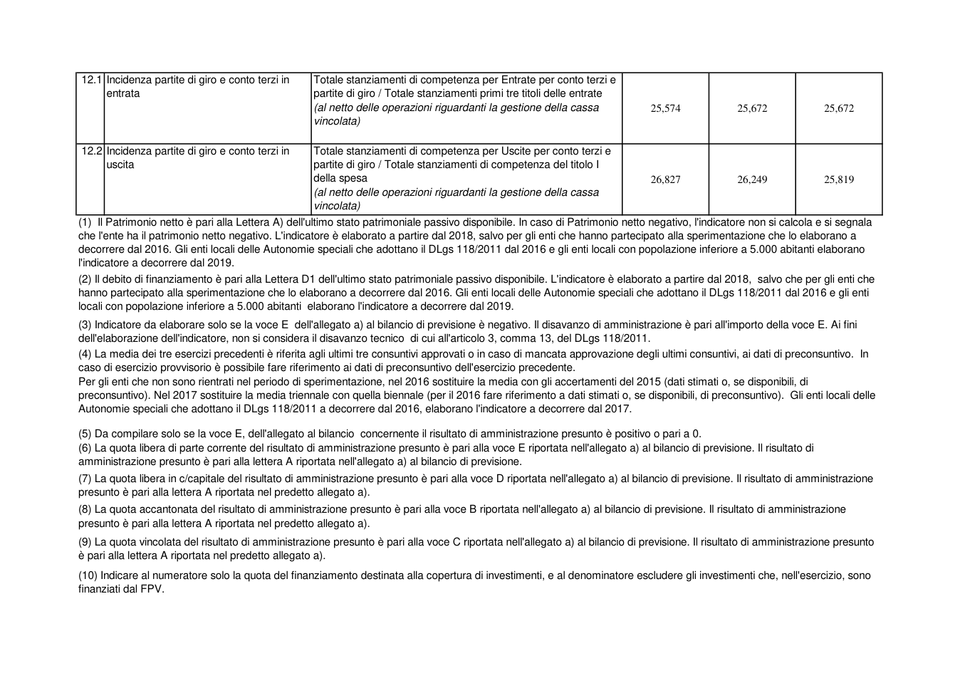 Pagina 8 del documento