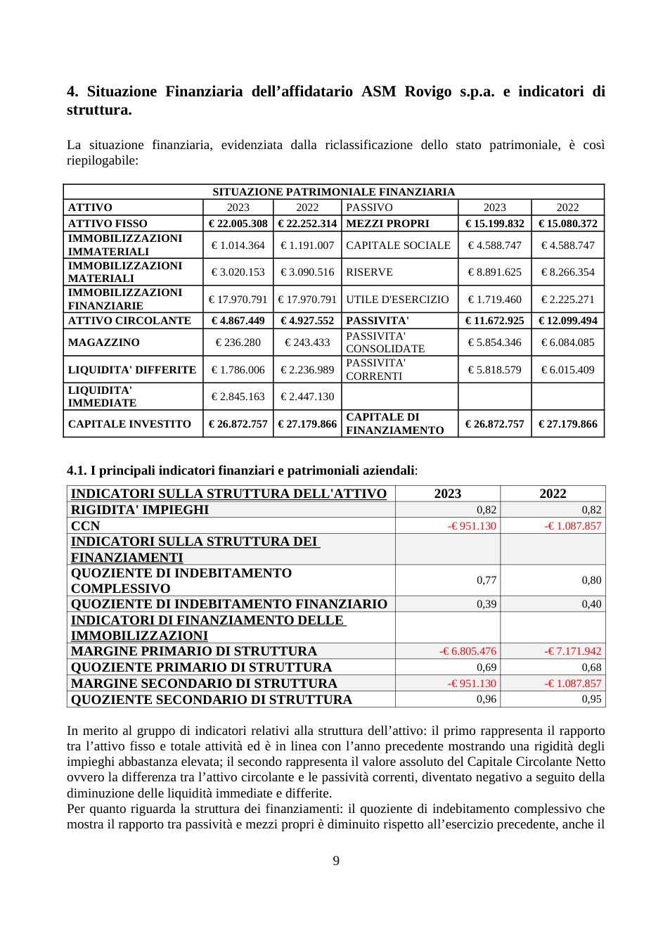 Pagina 9 del documento