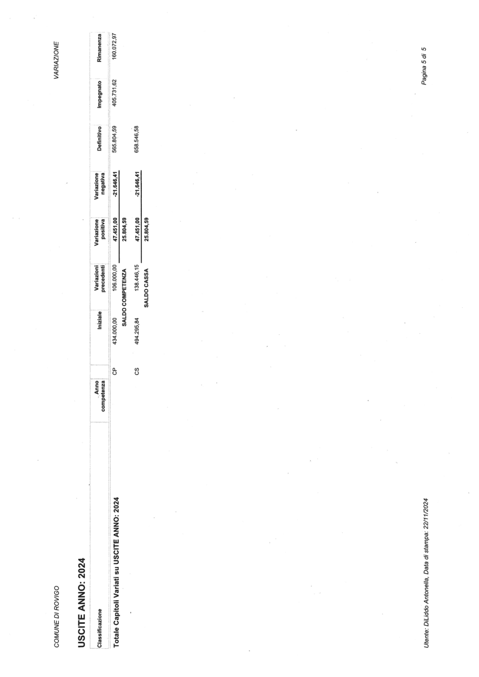 Pagina 11 del documento