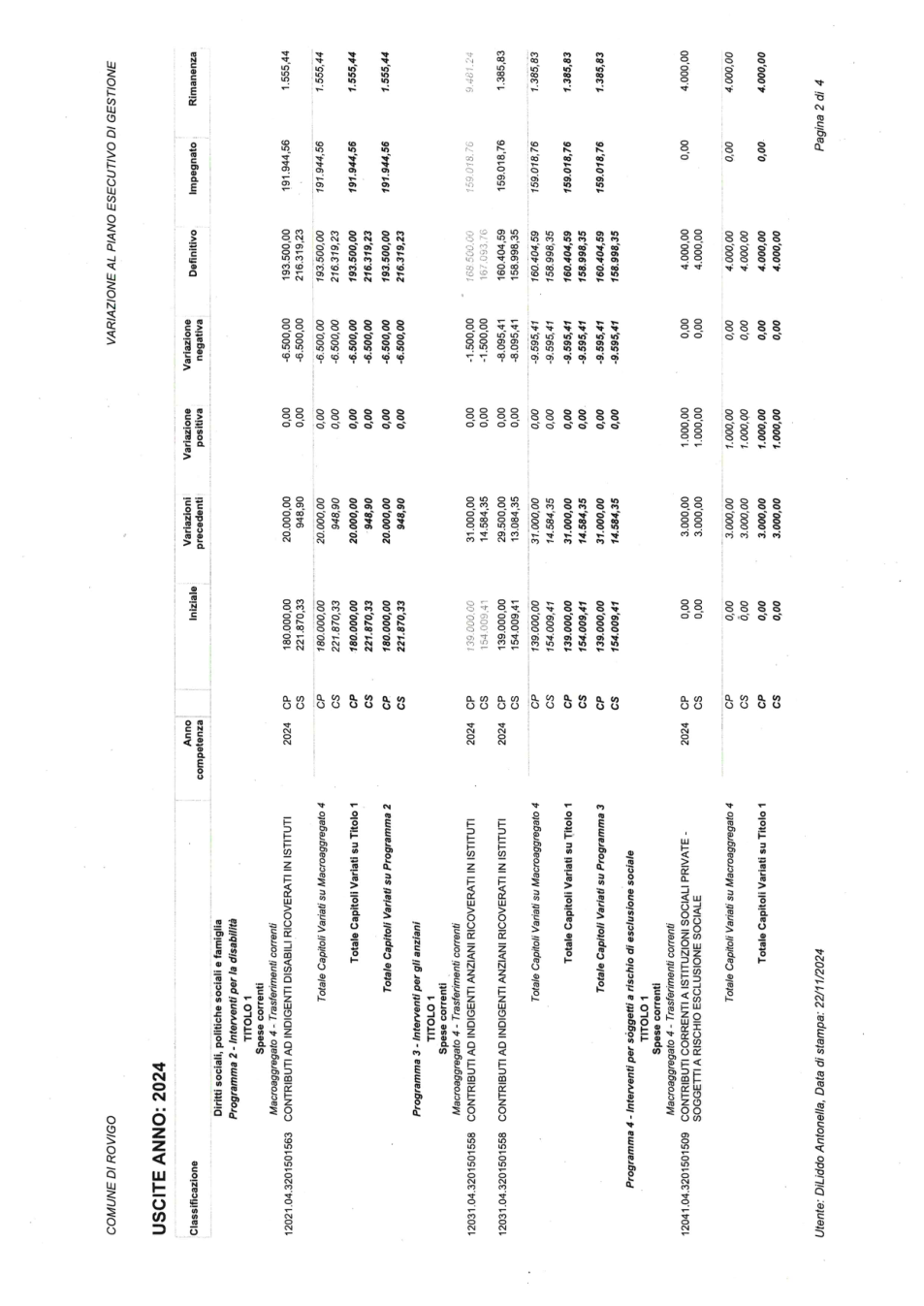 Pagina 14 del documento