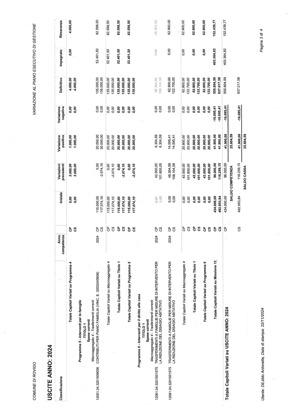 Pagina 15 del documento