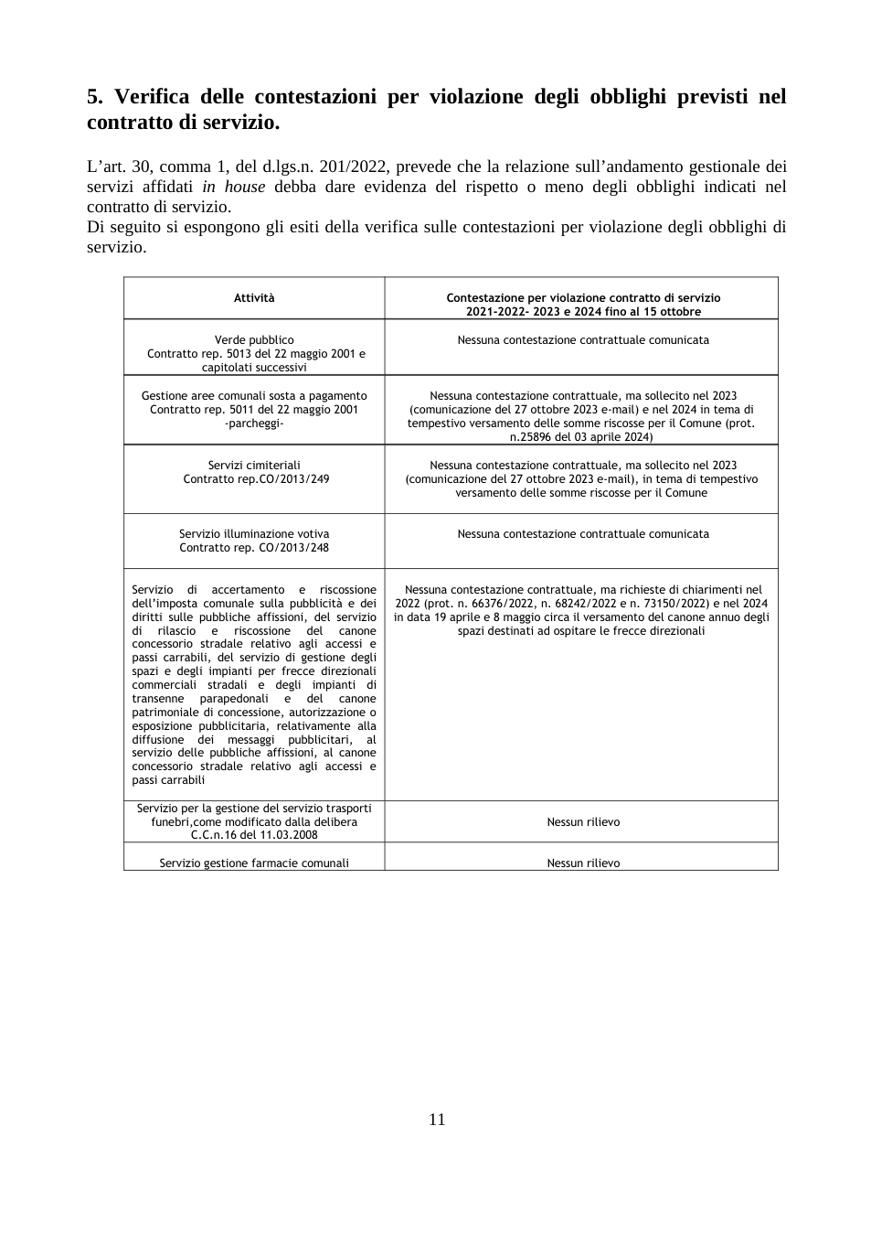 Pagina 11 del documento