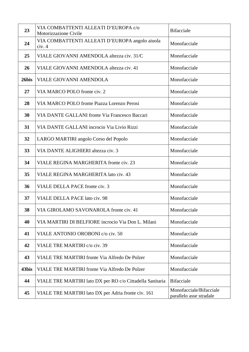 Pagina 10 del documento