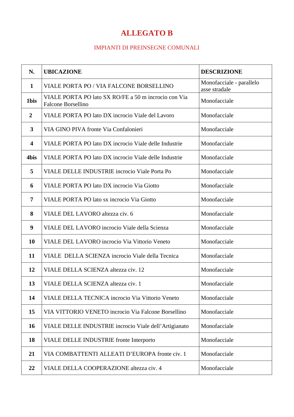 Pagina 9 del documento