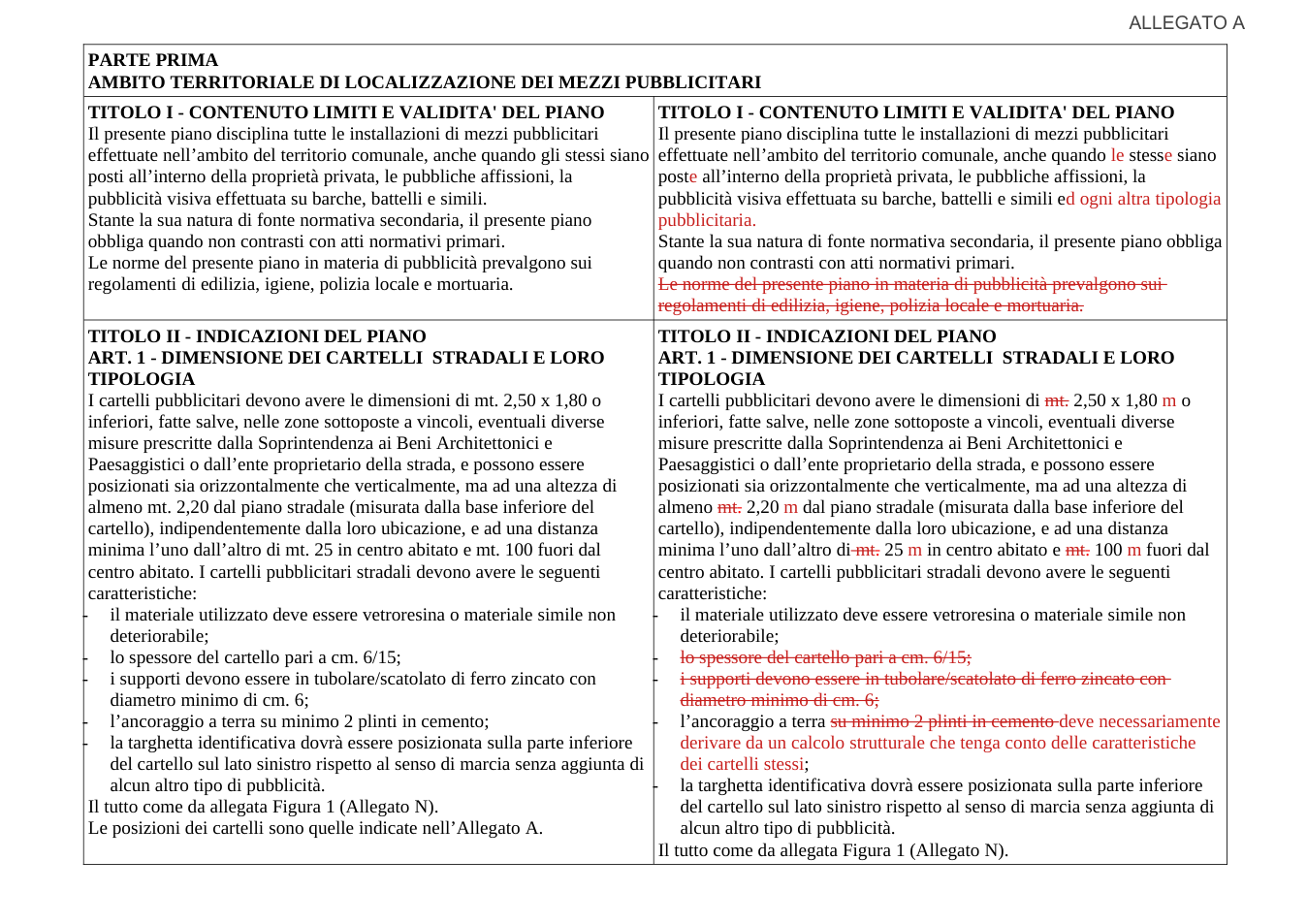Pagina 1 del documento