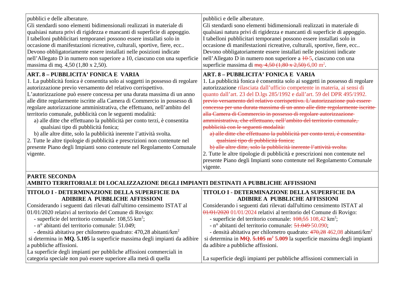 Pagina 3 del documento