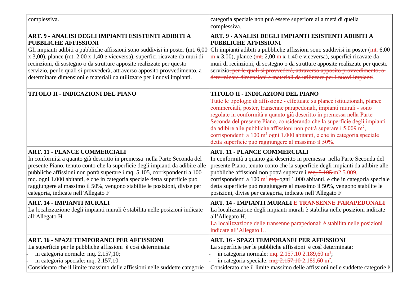 Pagina 4 del documento