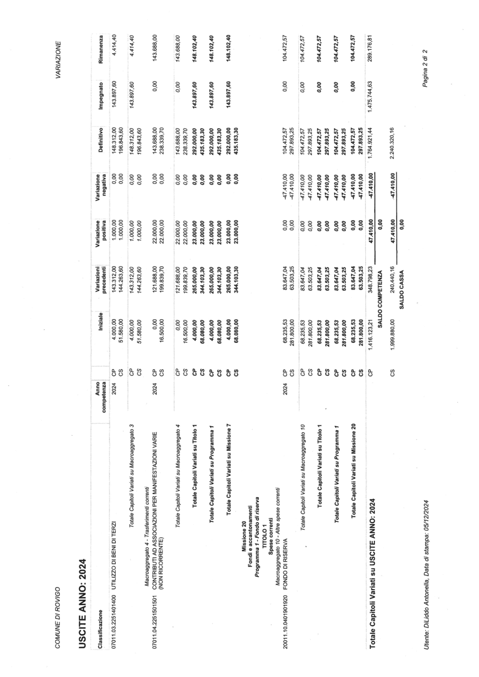 Pagina 7 del documento