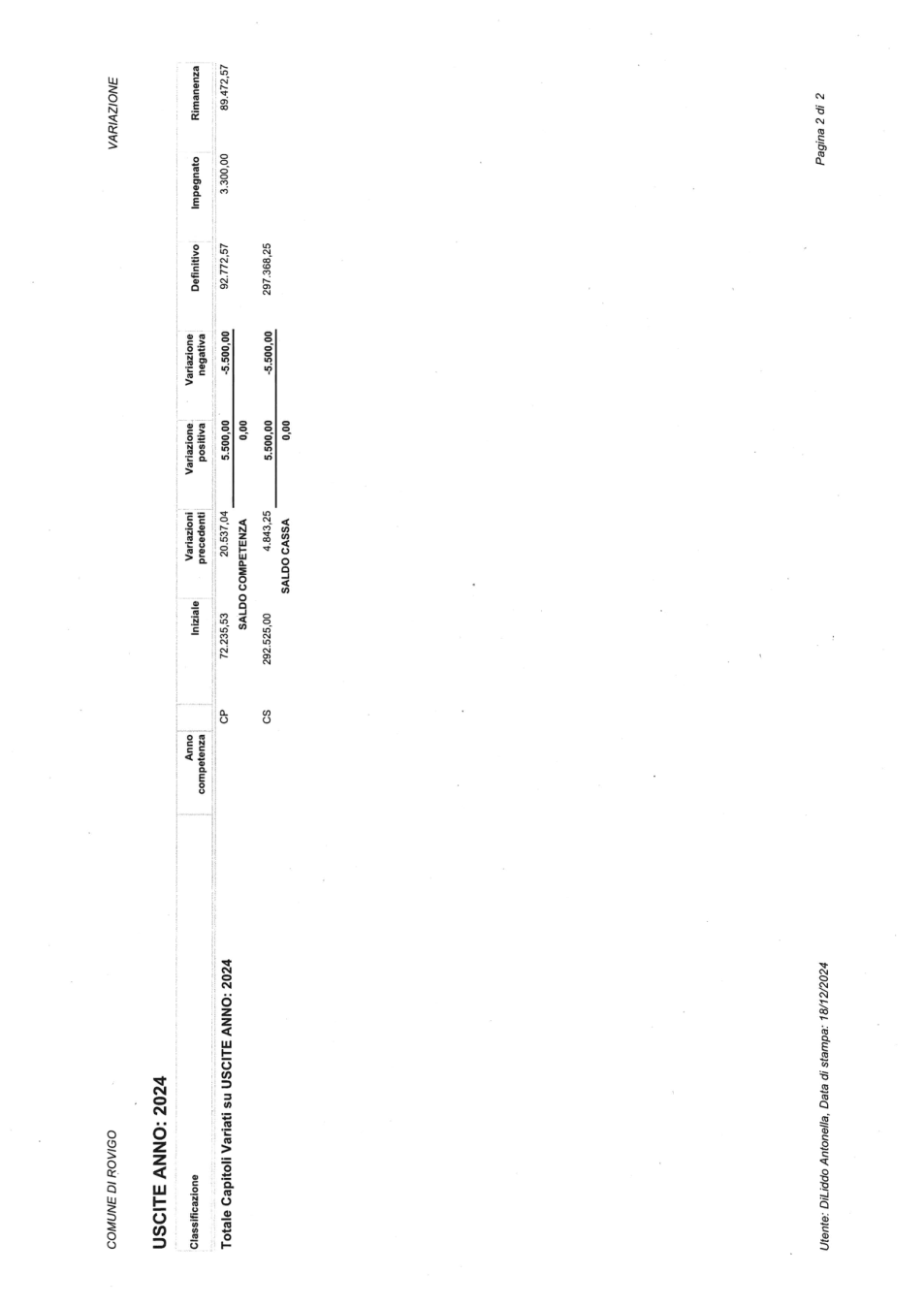 Pagina 7 del documento