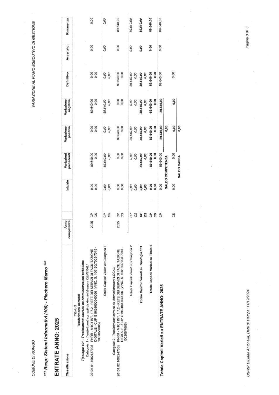 Pagina 10 del documento
