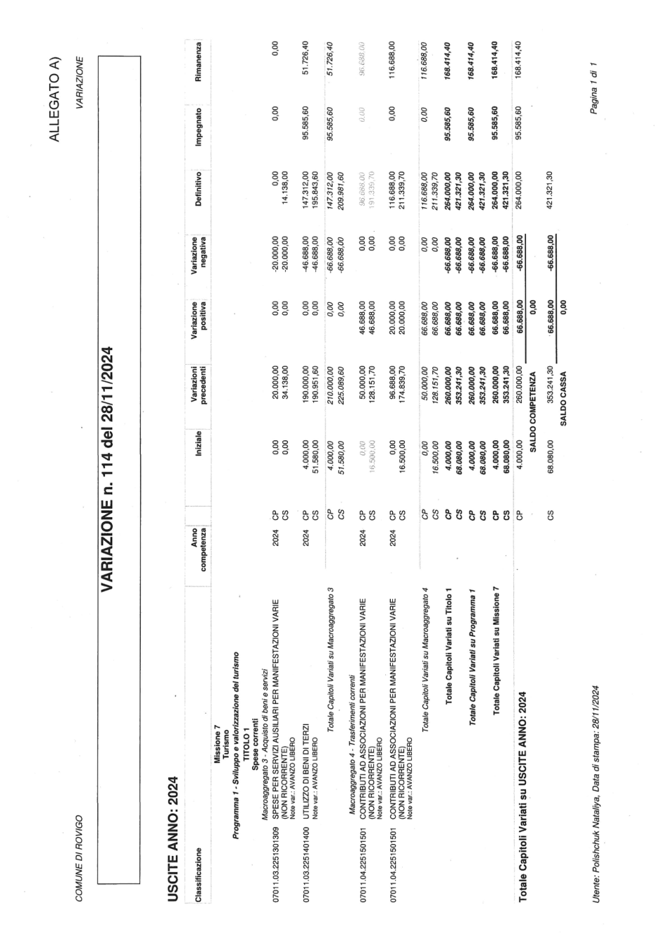 Pagina 4 del documento