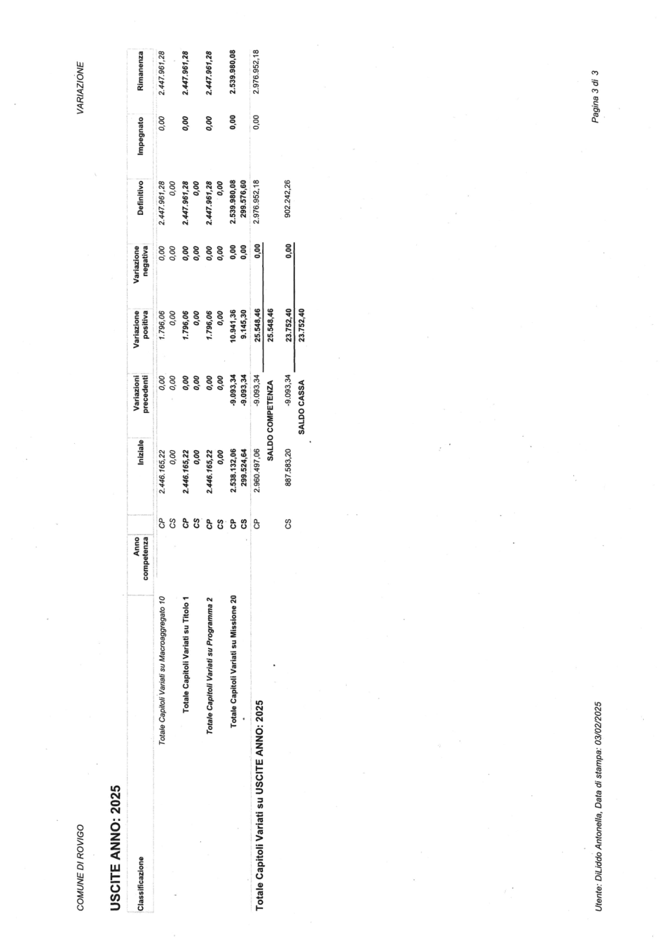 Pagina 7 del documento