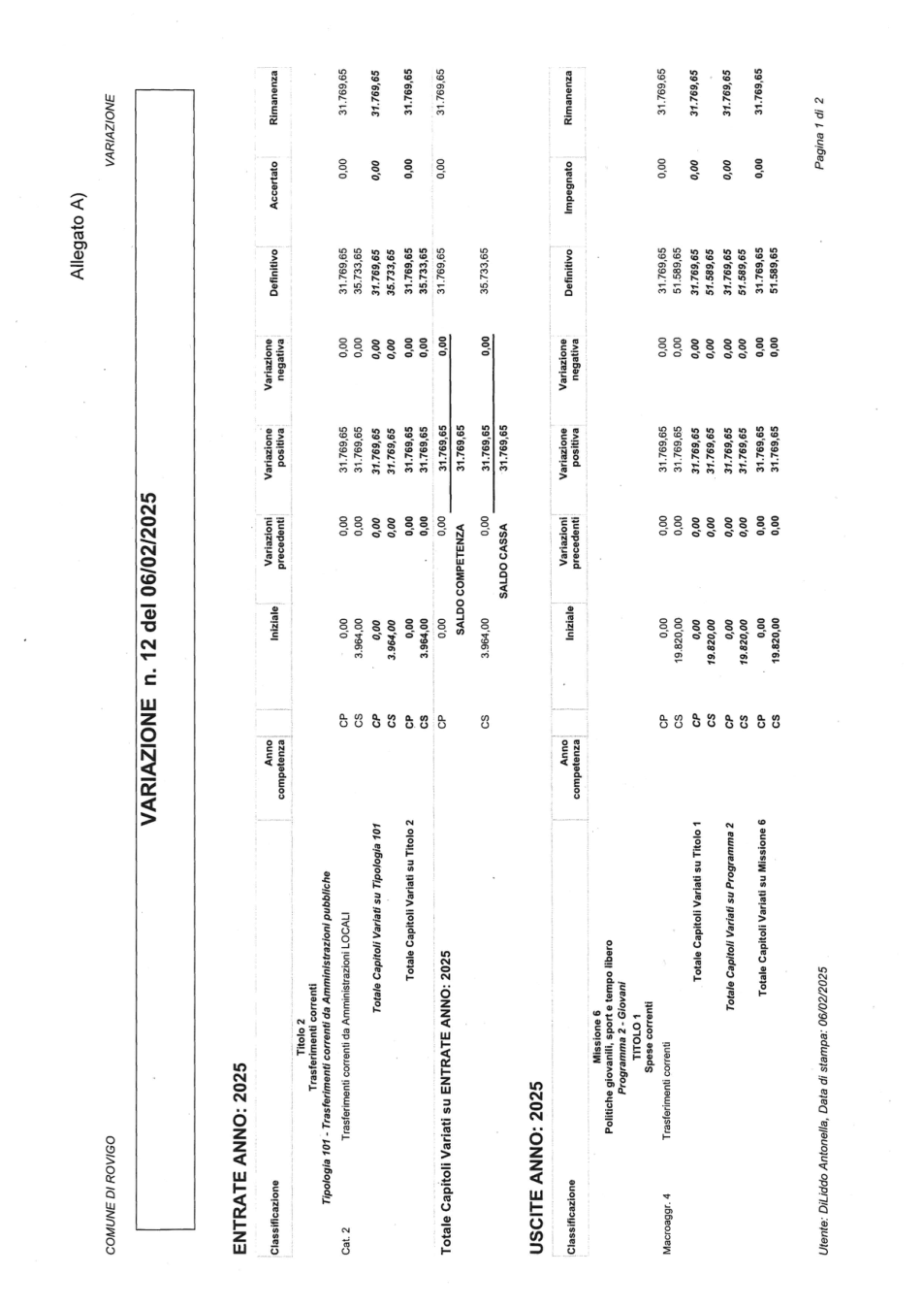 Pagina 5 del documento