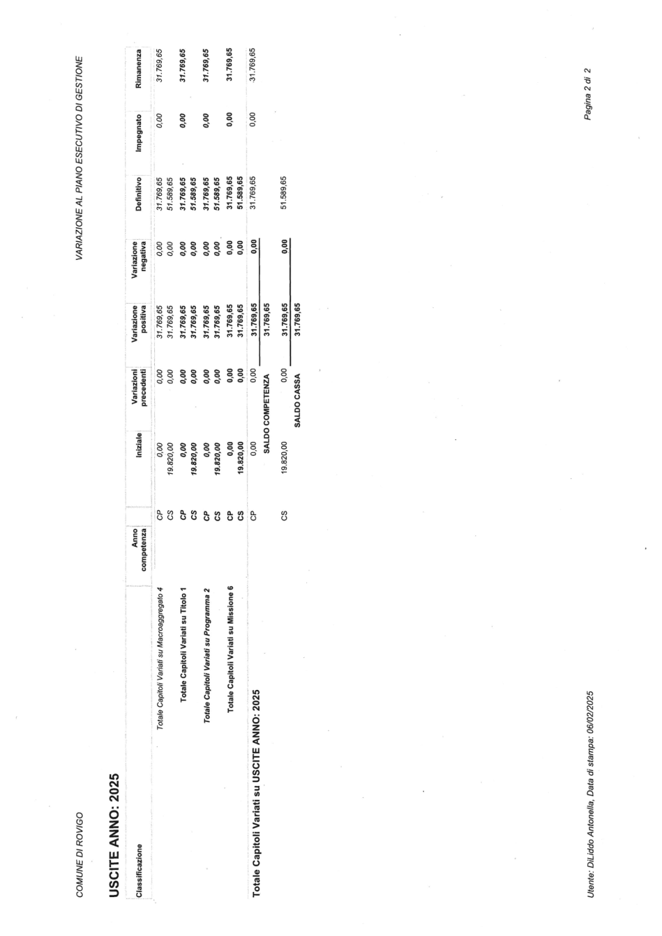 Pagina 8 del documento