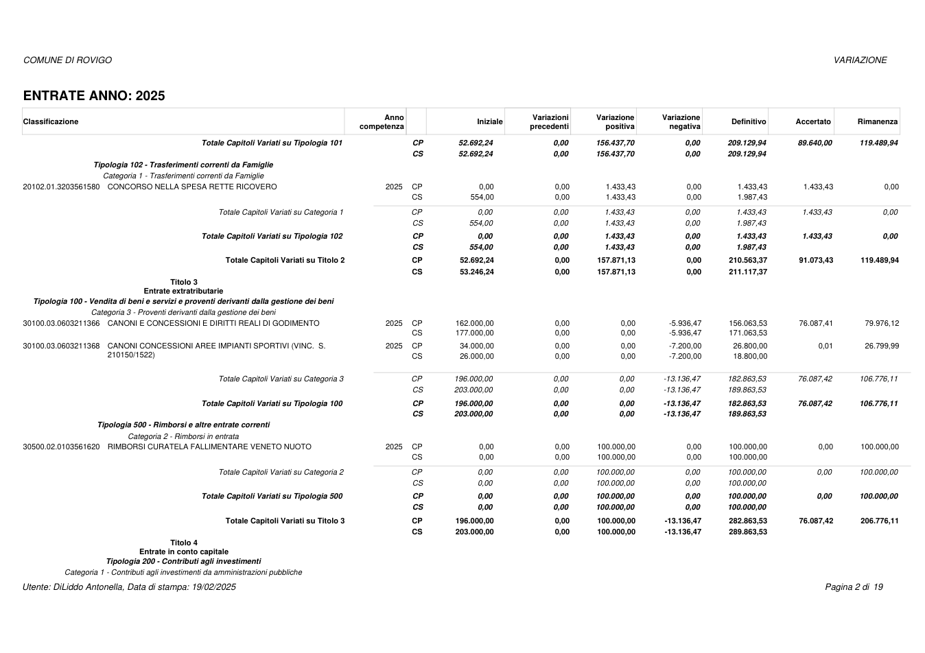 Pagina 2 del documento