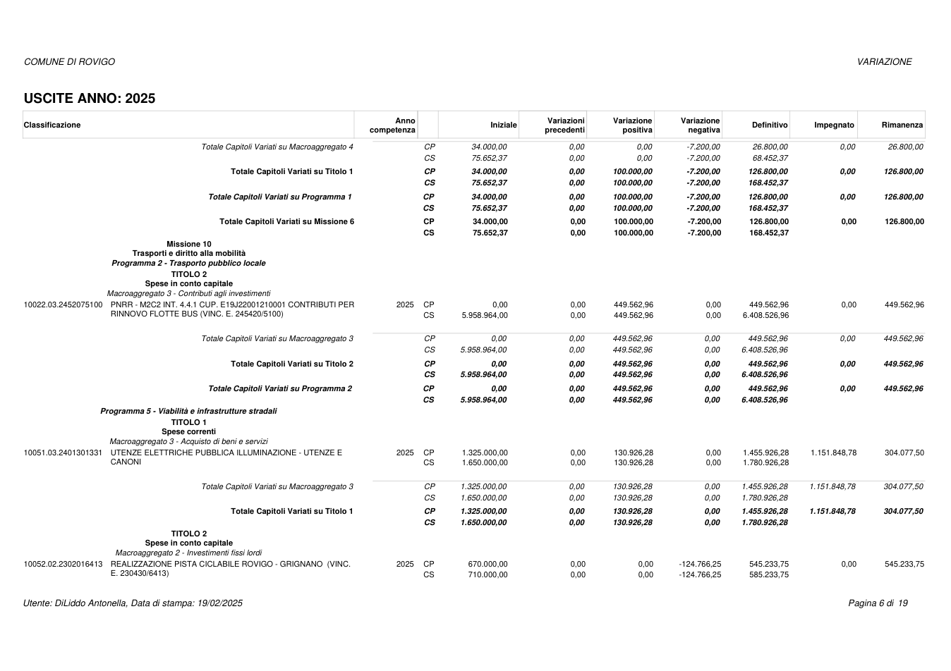 Pagina 6 del documento