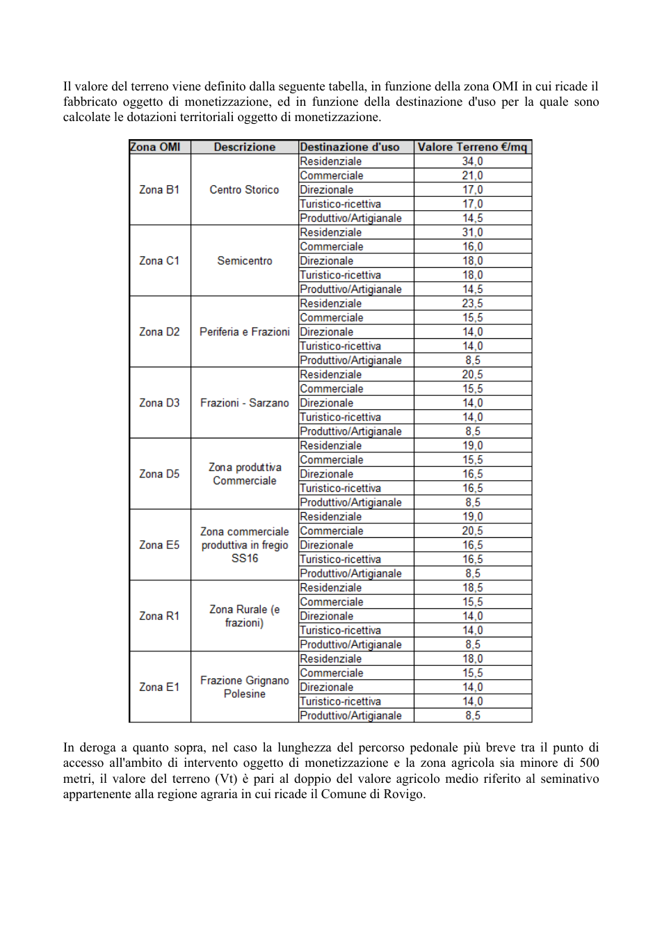 Pagina 2 del documento