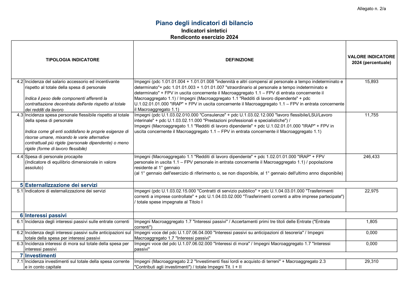 Pagina 3 del documento