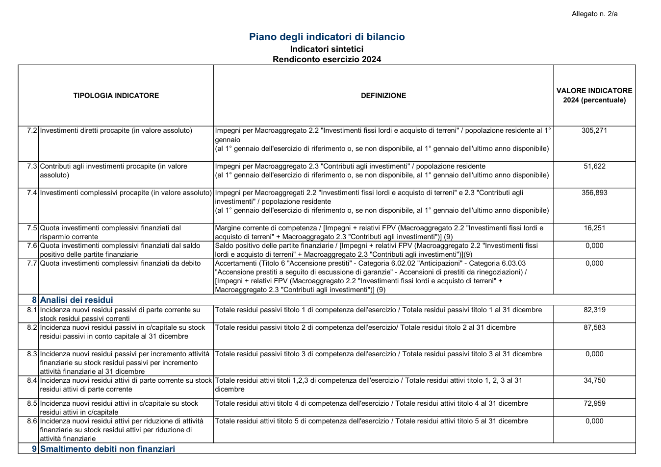 Pagina 4 del documento