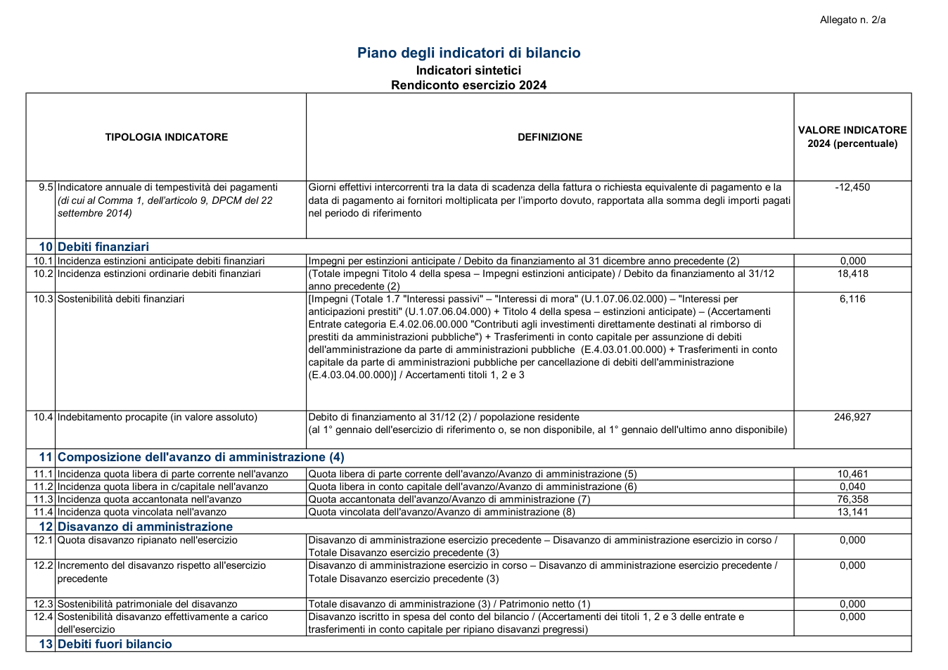 Pagina 6 del documento