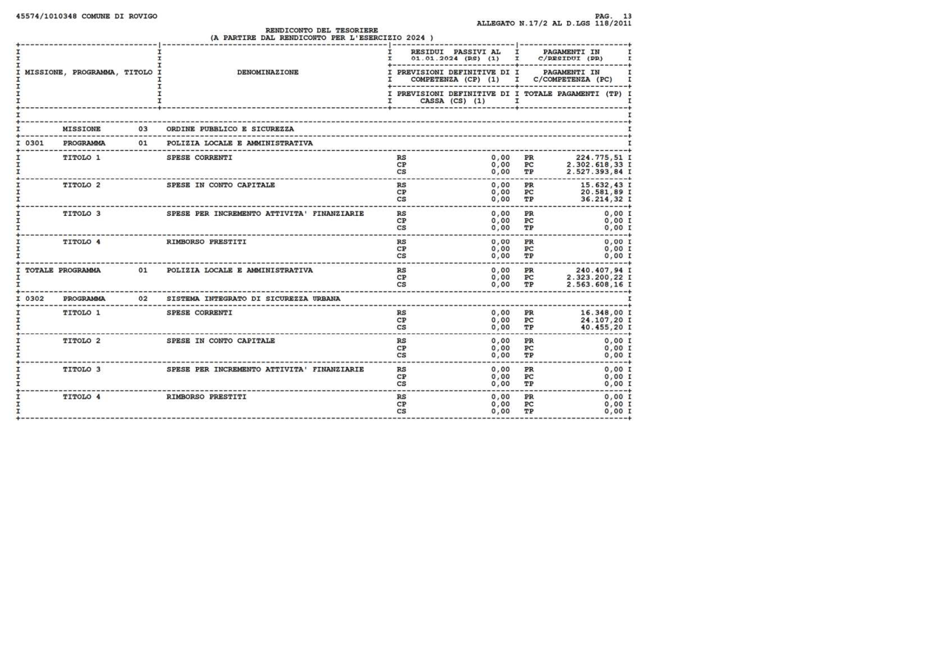 Pagina 13 del documento