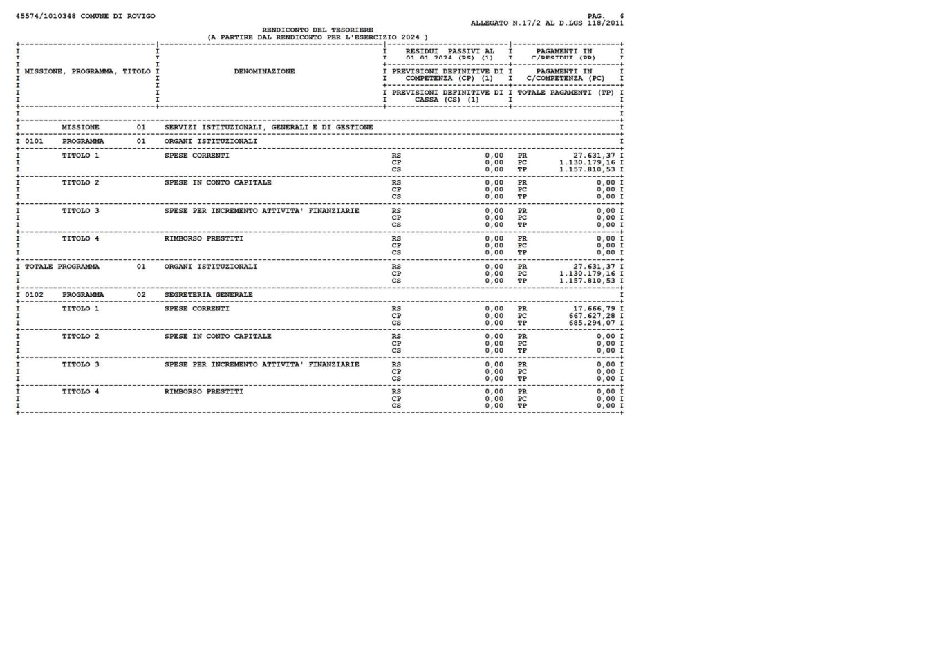 Pagina 6 del documento