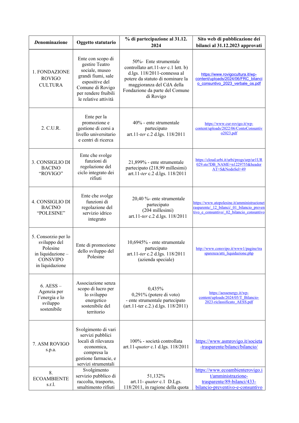 Pagina 11 del documento