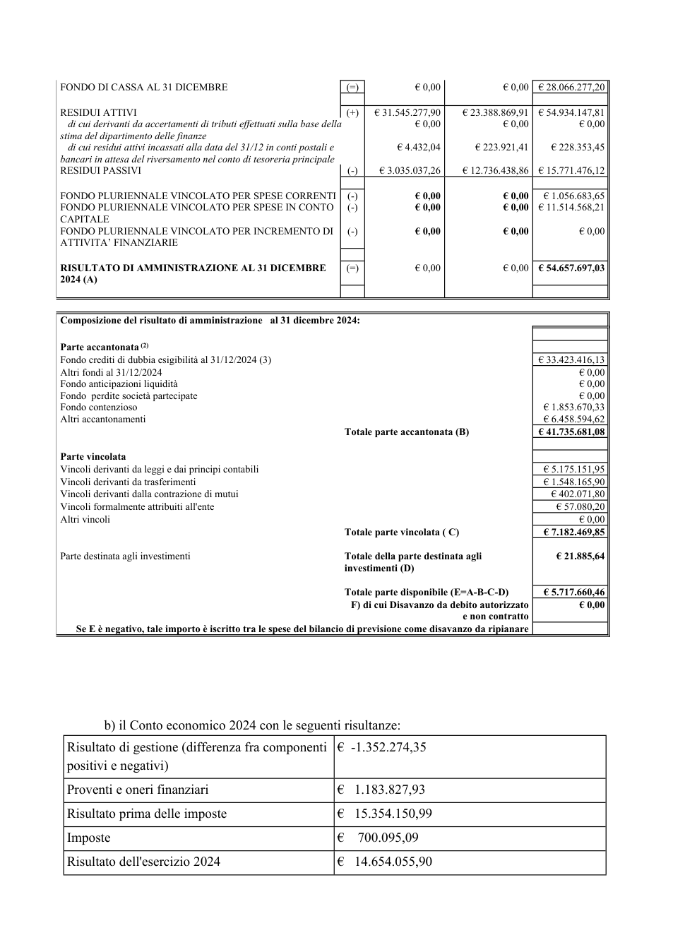 Pagina 8 del documento
