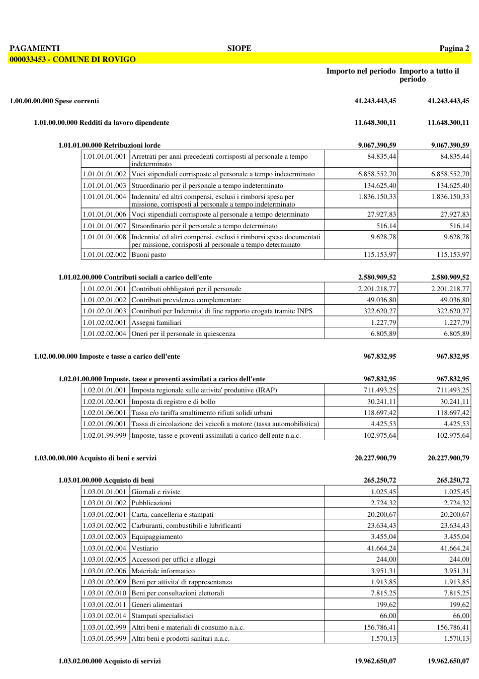 Pagina 9 del documento