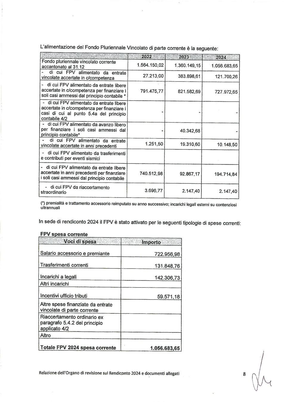 Pagina 11 del documento