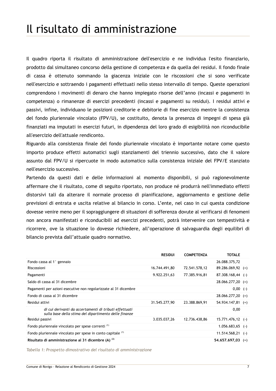 Pagina 13 del documento