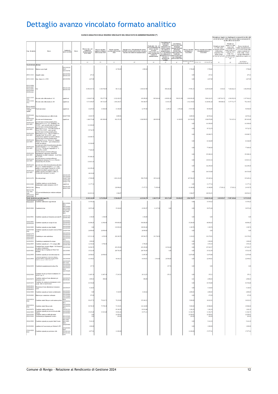 Pagina 18 del documento