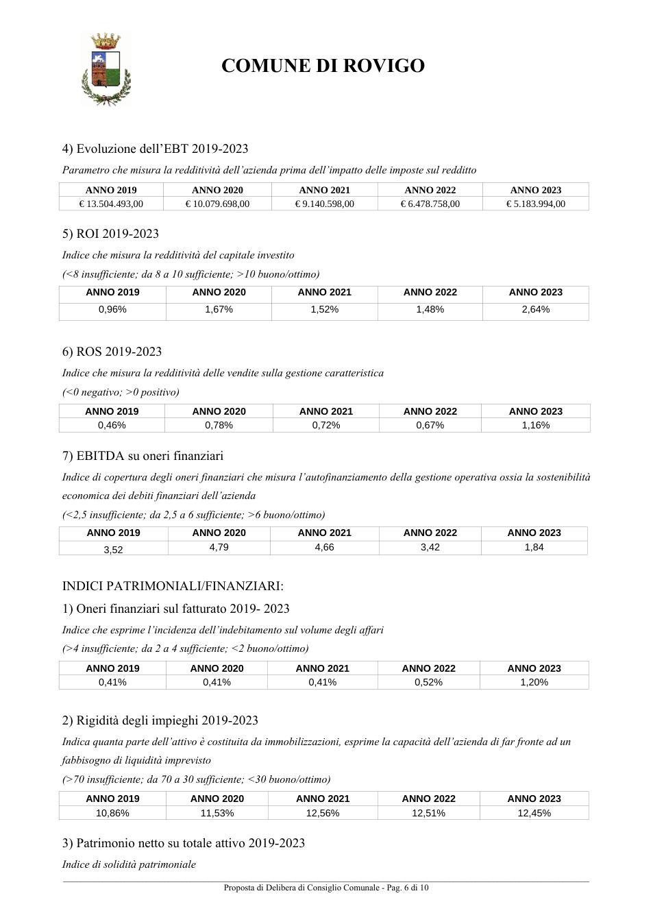 Pagina 6 del documento
