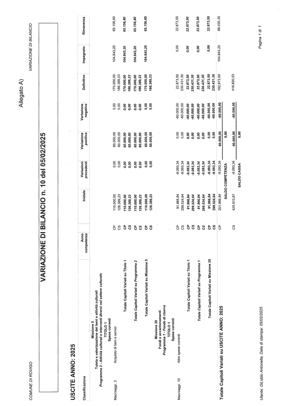 Pagina 5 del documento