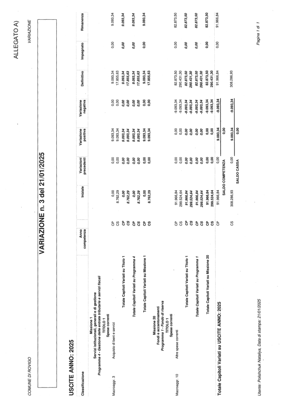 Pagina 5 del documento