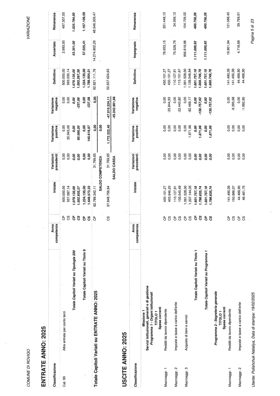 Pagina 11 del documento