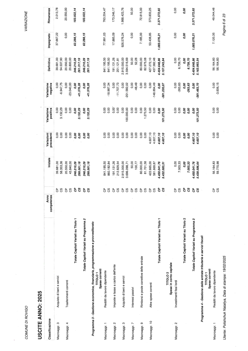 Pagina 12 del documento