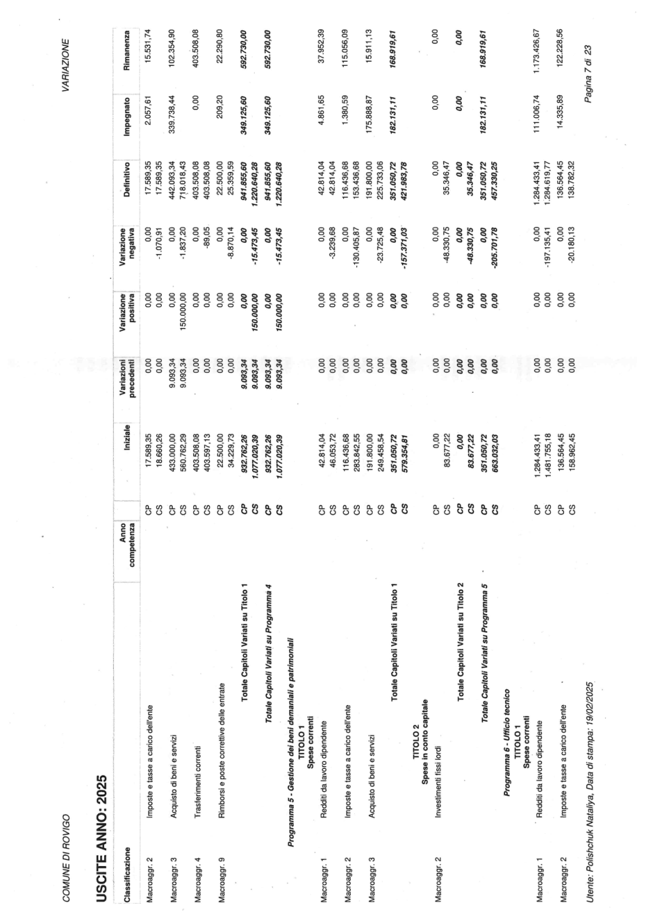 Pagina 13 del documento
