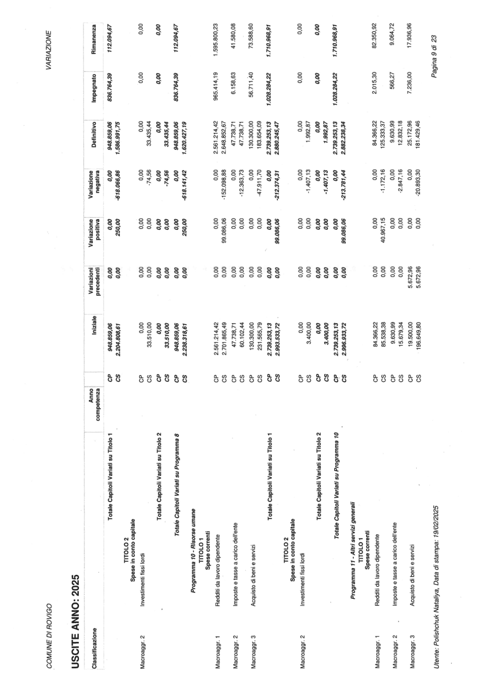 Pagina 15 del documento