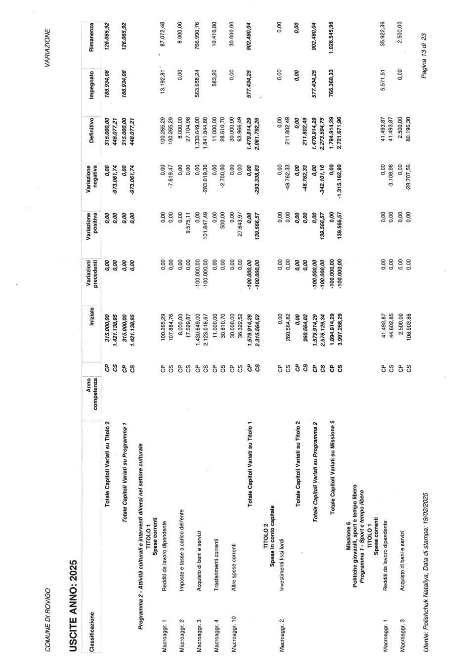 Pagina 19 del documento