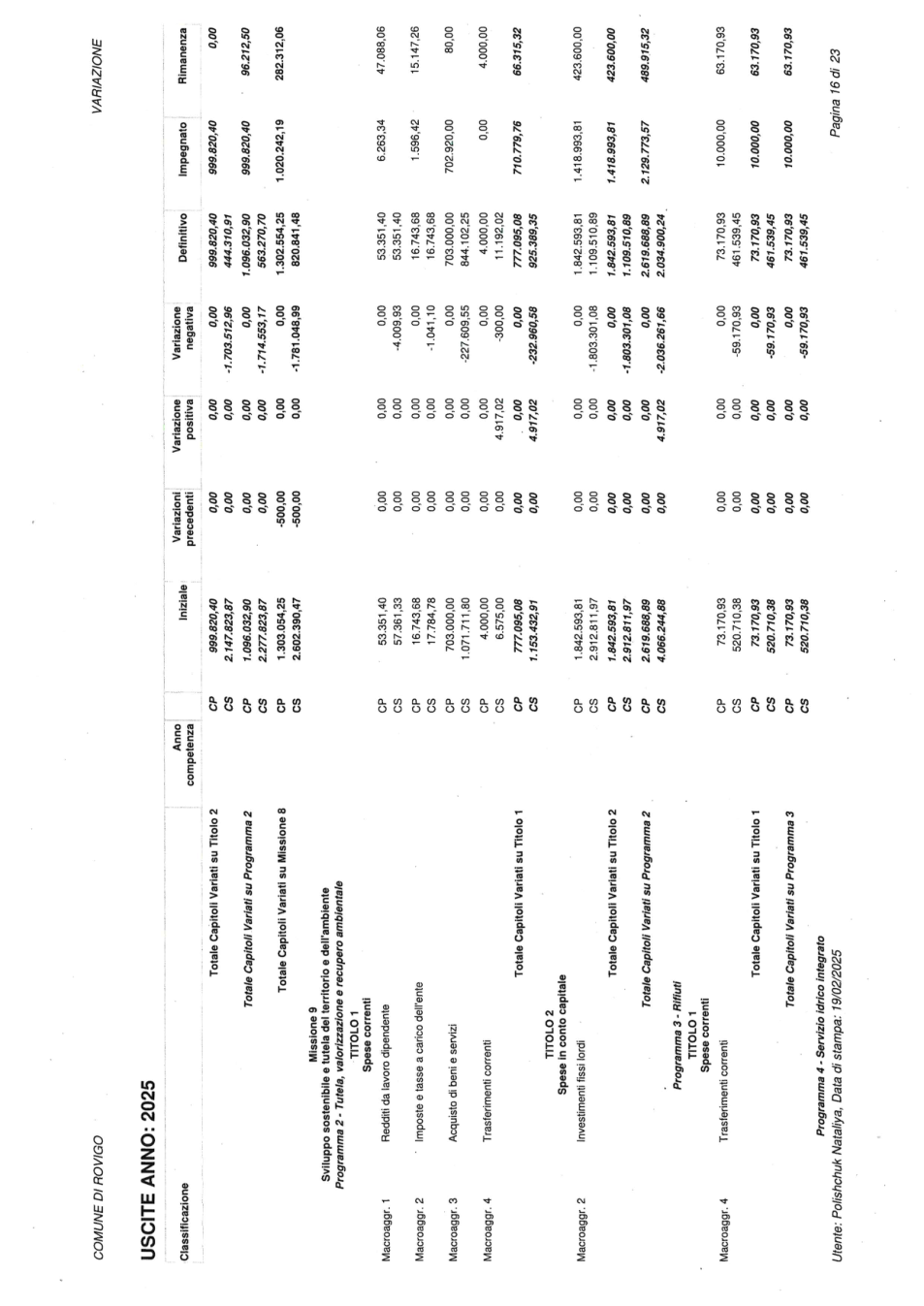Pagina 22 del documento