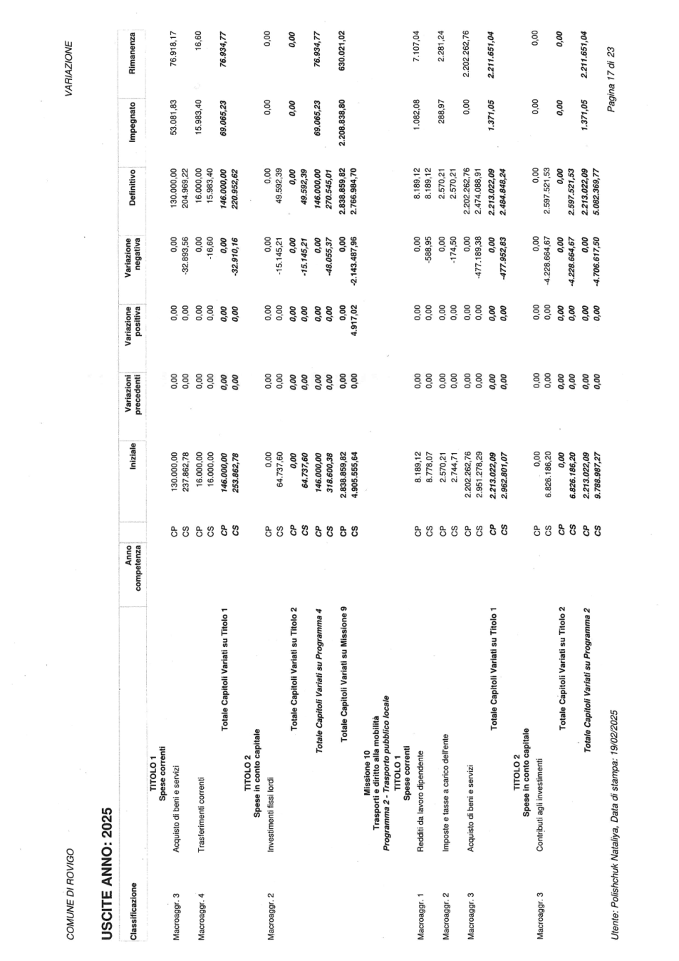 Pagina 23 del documento